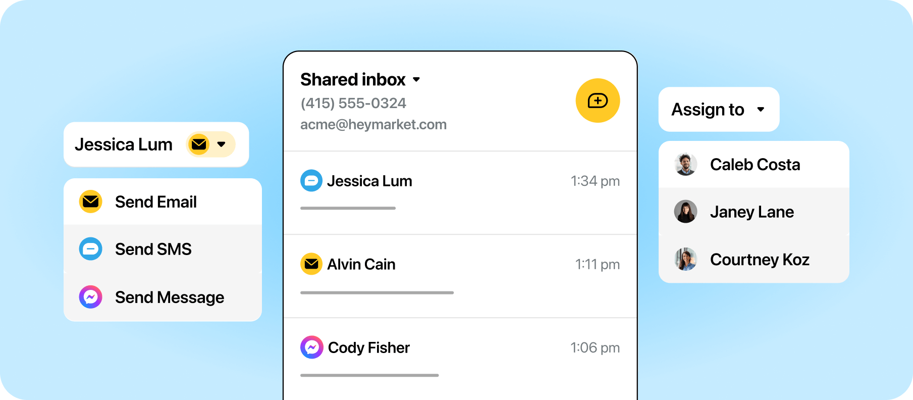 Omnichannel communication using email and SMS.