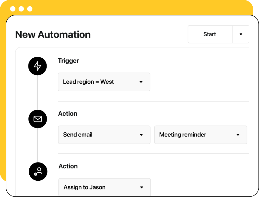 Illustration of personalized automation workflow