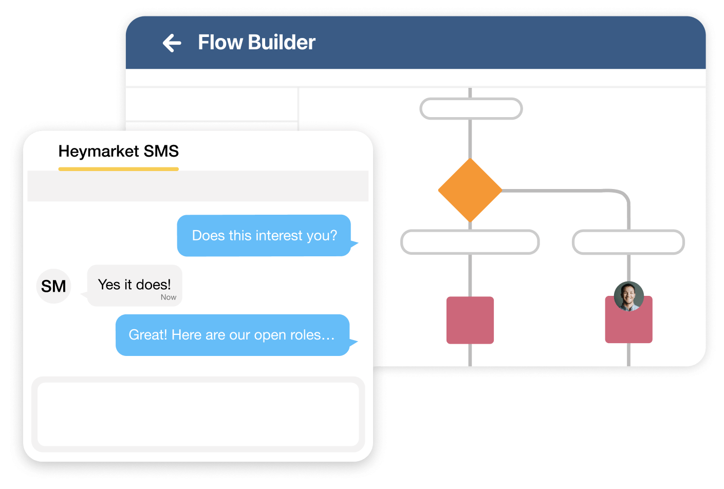 A text messaging flow in Salesforce.