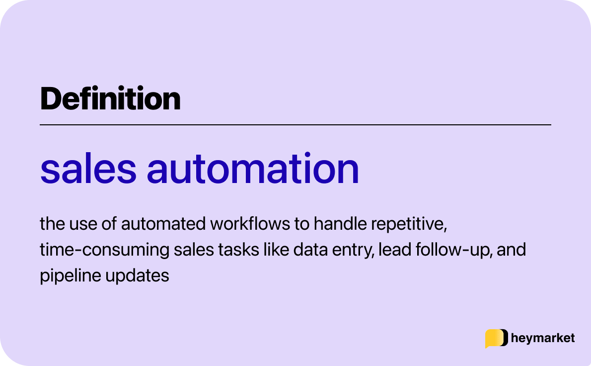 An illustration of the definition of sales automation: the use of automated workflows to handle repetitive, time-consuming sales tasks like data entry, lead follow-up, and pipeline updates
